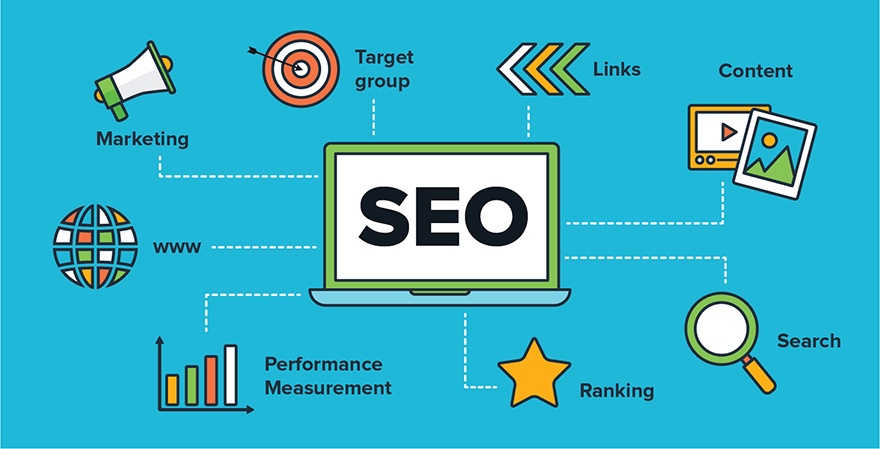 Pengaruh Voice Search terhadap Strategi SEO dan Konten