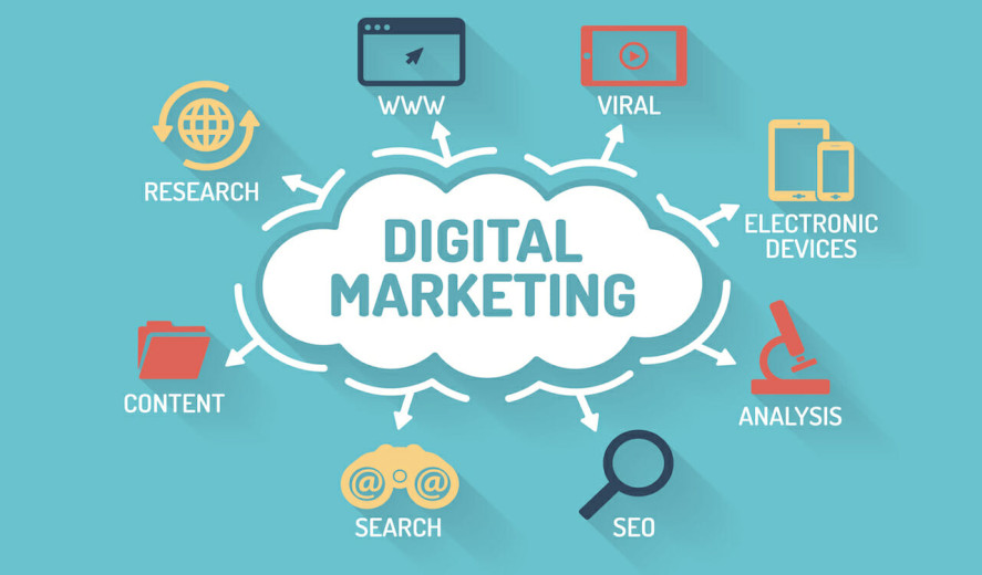 Strategi Ampuh untuk Promosi Website Bisnis E-Commerce Anda