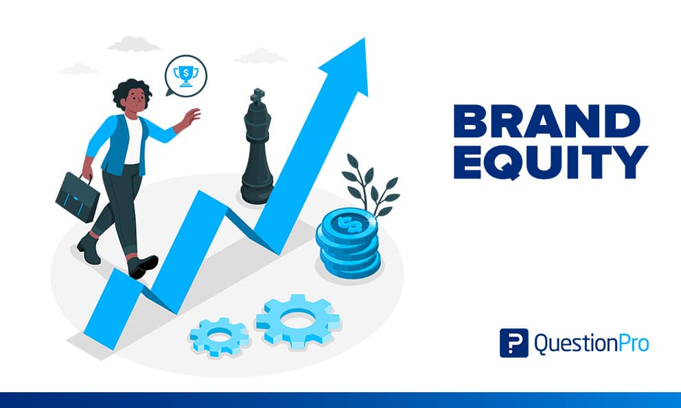 Meningkatkan Brand Equity Melalui Digital Advertising