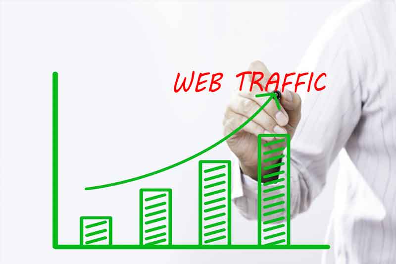 Tren Jasa Viral Website: Strategi Pemasaran Online yang Sedang Naik Daun