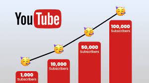 Rajakomen.com: Jasa Subscriber Murah yang Cocok untuk Semua Channel