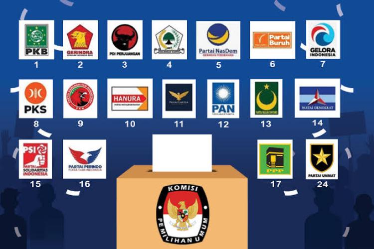 Reels & Short Video: Format Favorit Untuk Branding Partai