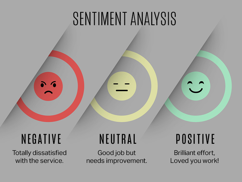 Strategi Berbasis Perasaan: Masa Depan Pengambilan Keputusan Bisnis