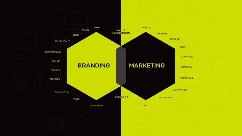 Mengapa Branding dan Marketing Harus Jalan Beriringan?